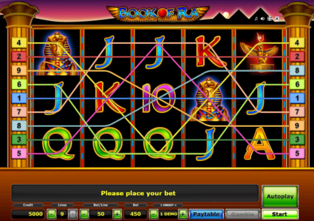 Book of Ra Slot Game Review by Novomatic